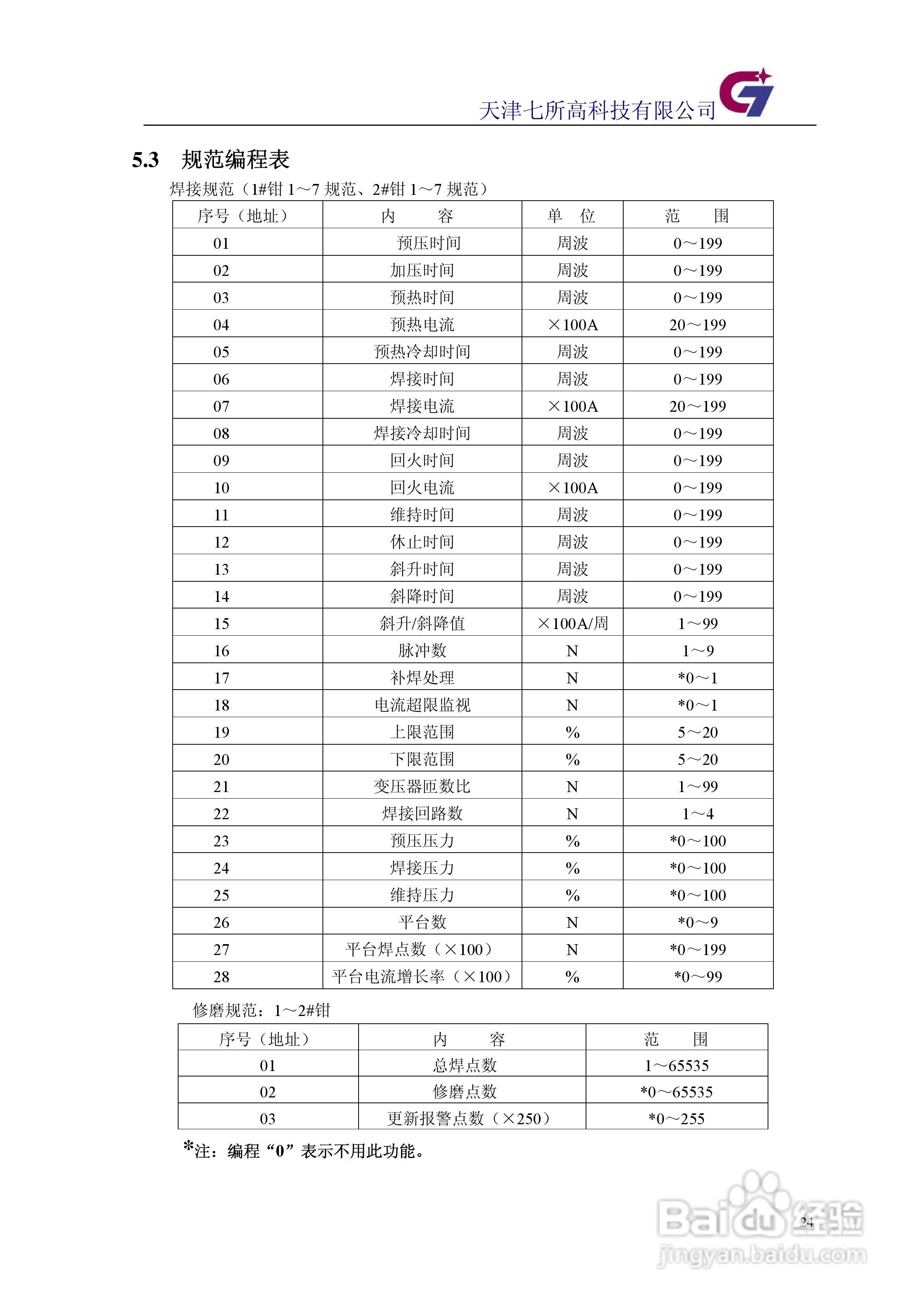 dnt3-200同体悬挂式点焊机使用说明书:[3]
