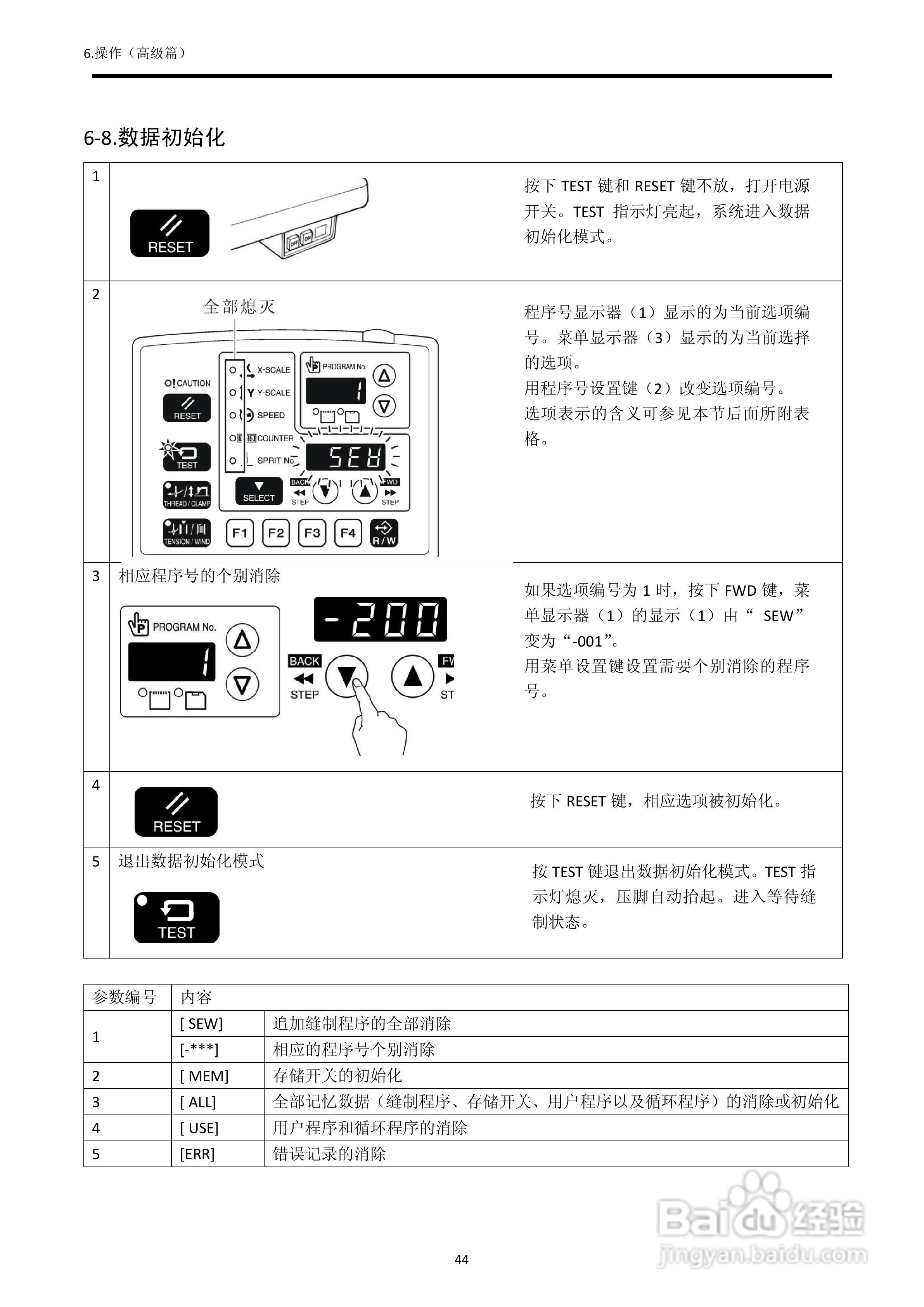 630D电子套结机使用说明书:[5]