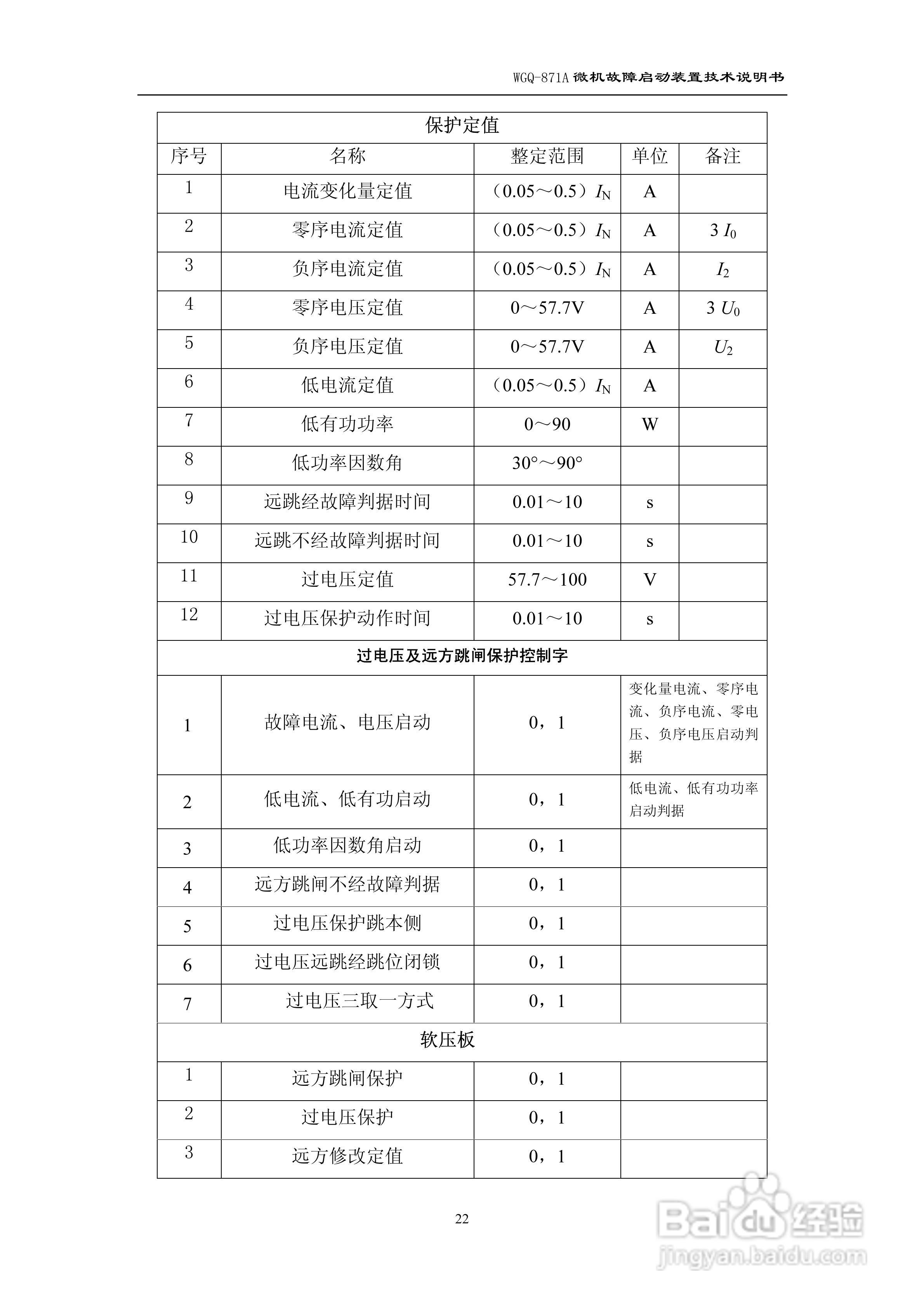 许继WGQ-871A微机故障启动装置技术说明书:[3]