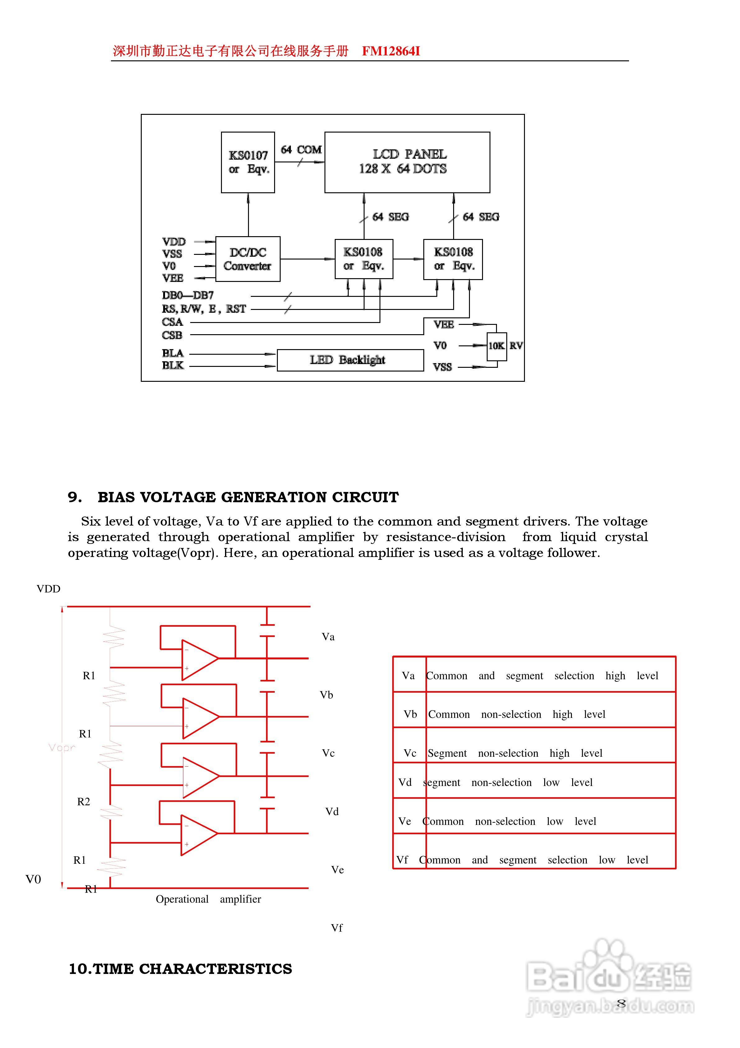 FM12864I图形液晶显示模块使用手册:[1]