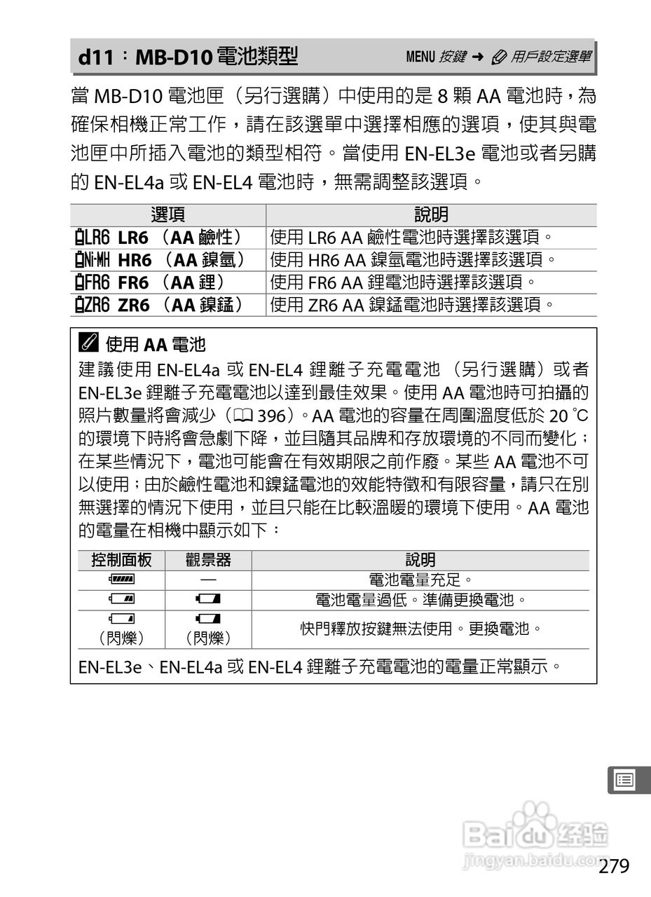 尼康D300S数码相机使用说明书:[31]