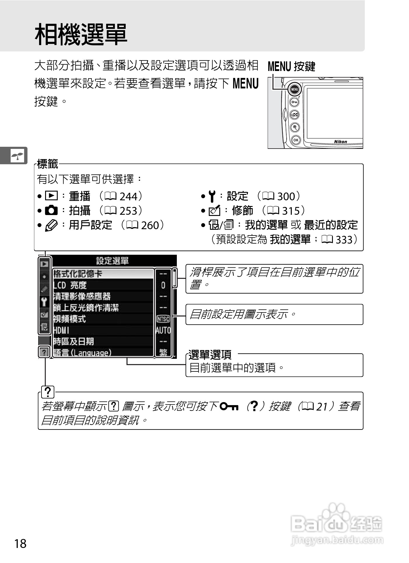 尼康D300S数码相机使用说明书:[5]