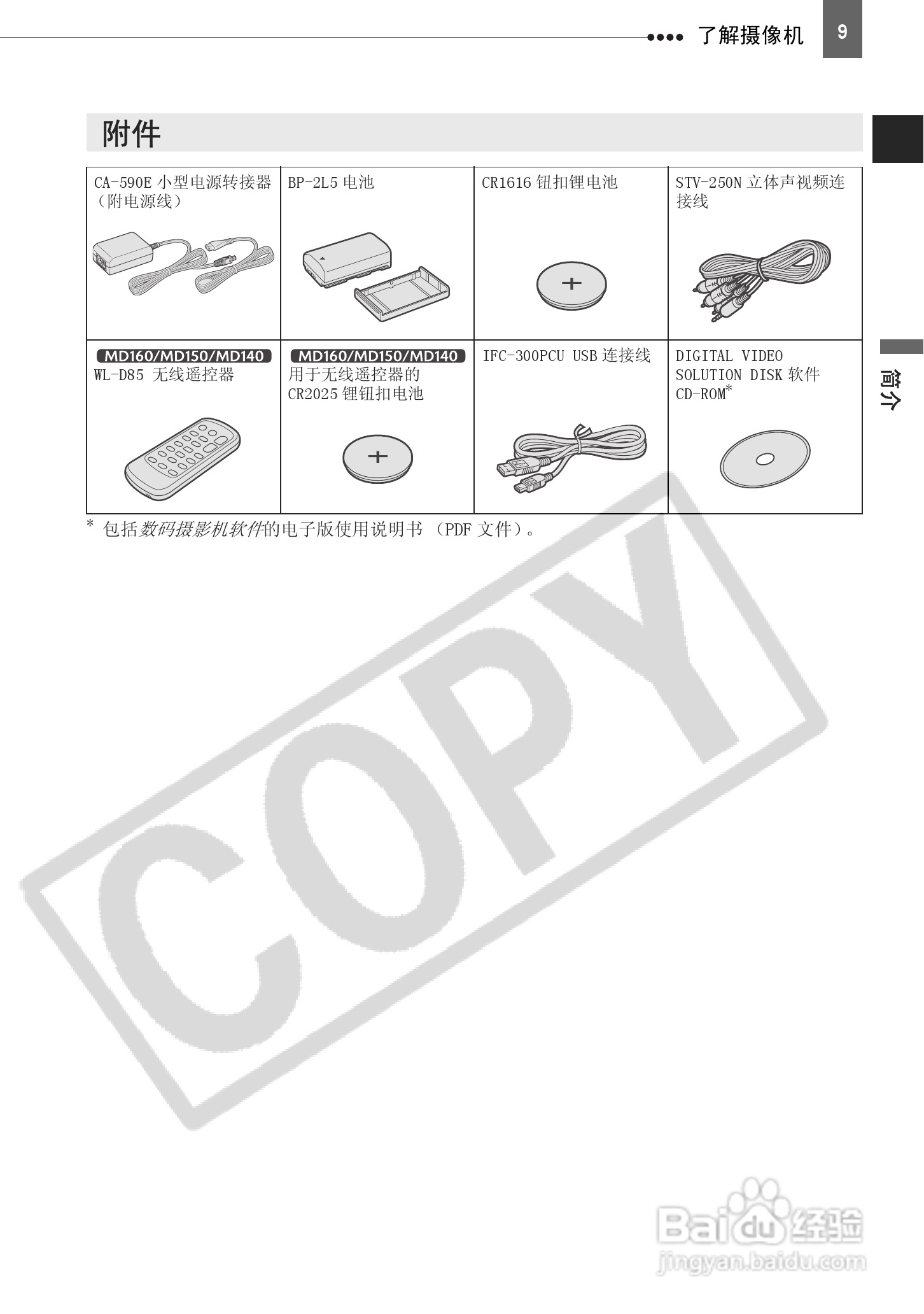 佳能MD160数码摄相机使用说明书:[1]