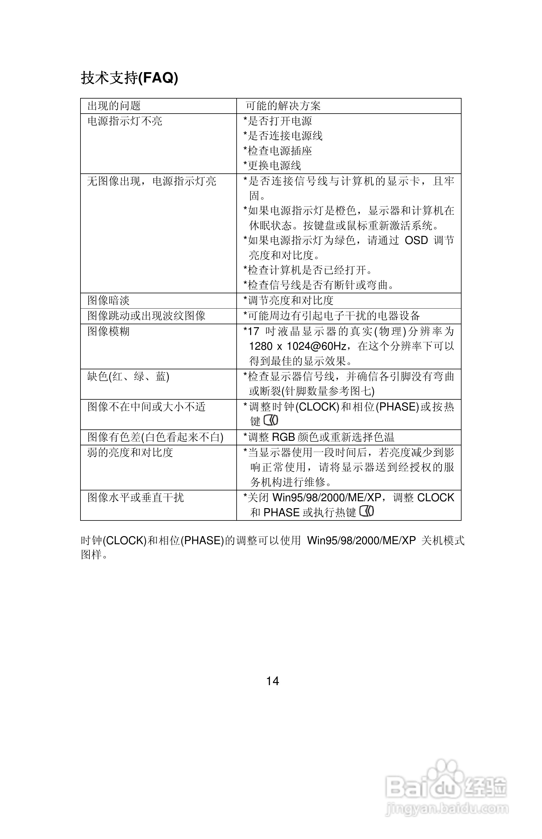 联想L171液晶显示器使用说明书:[2]