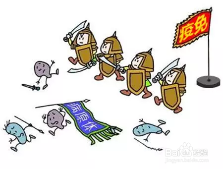 尖锐湿尤复发的原因有哪些？