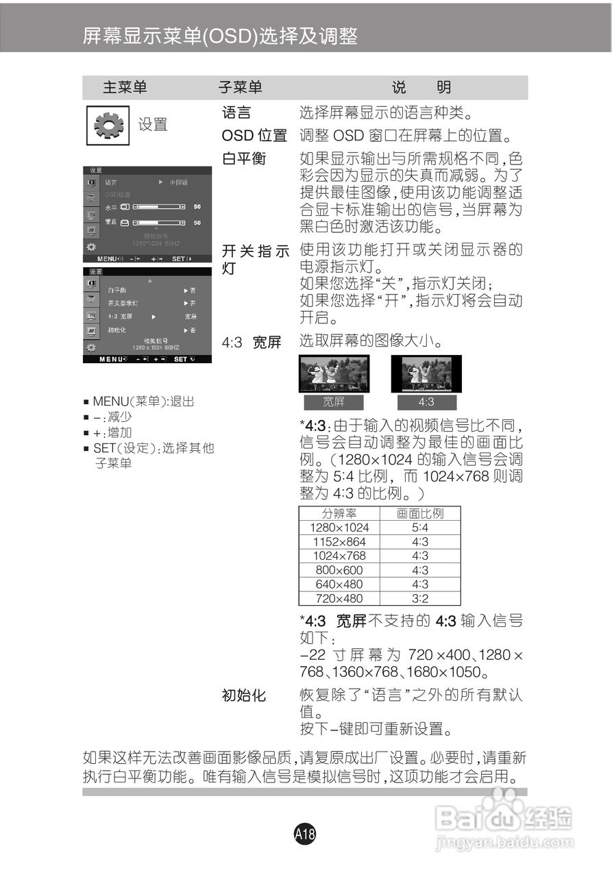 LG L226WU液晶显示器使用说明书:[2]