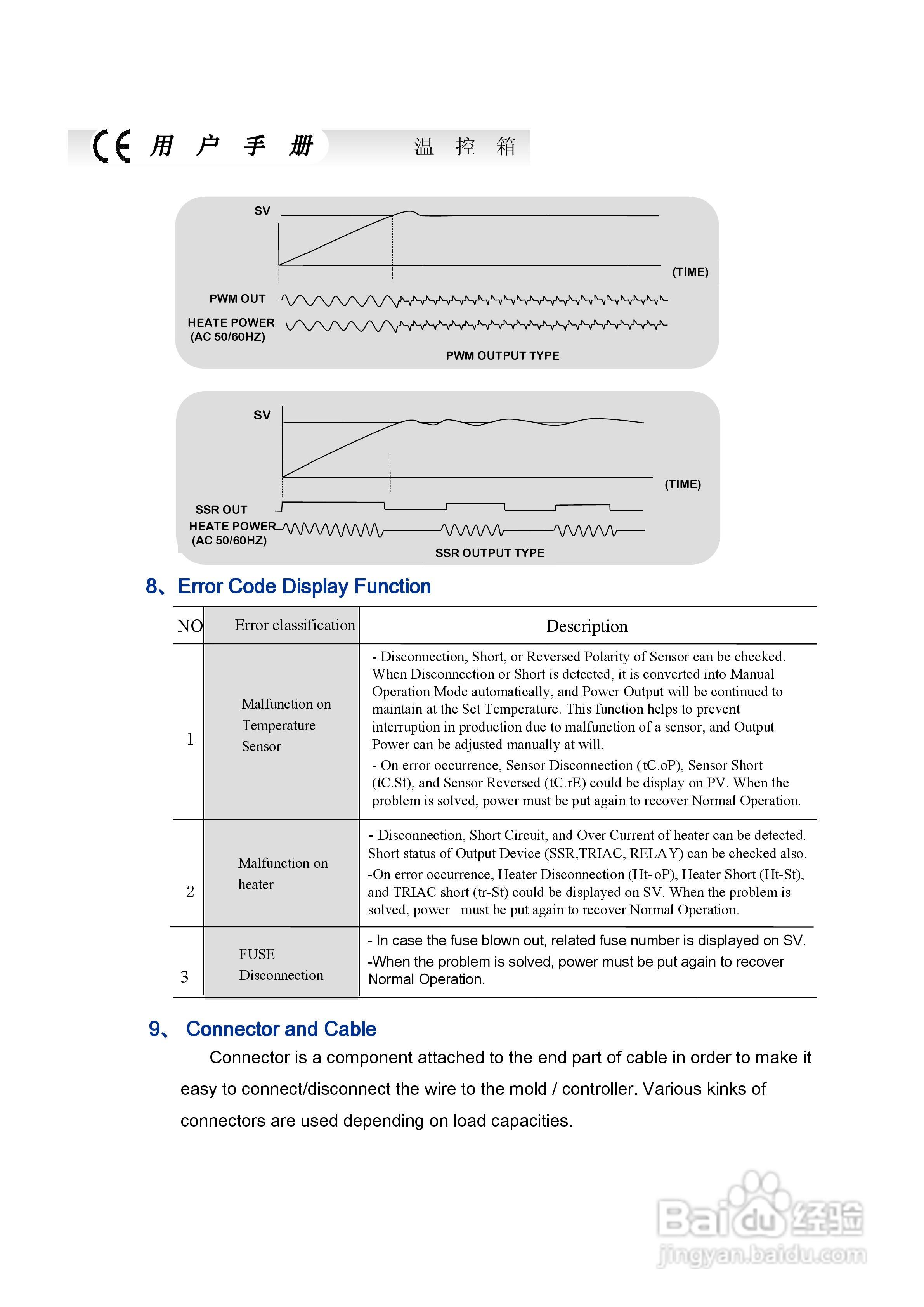 Temperature controller ACR &ndash; 201系列温控器用:[3]