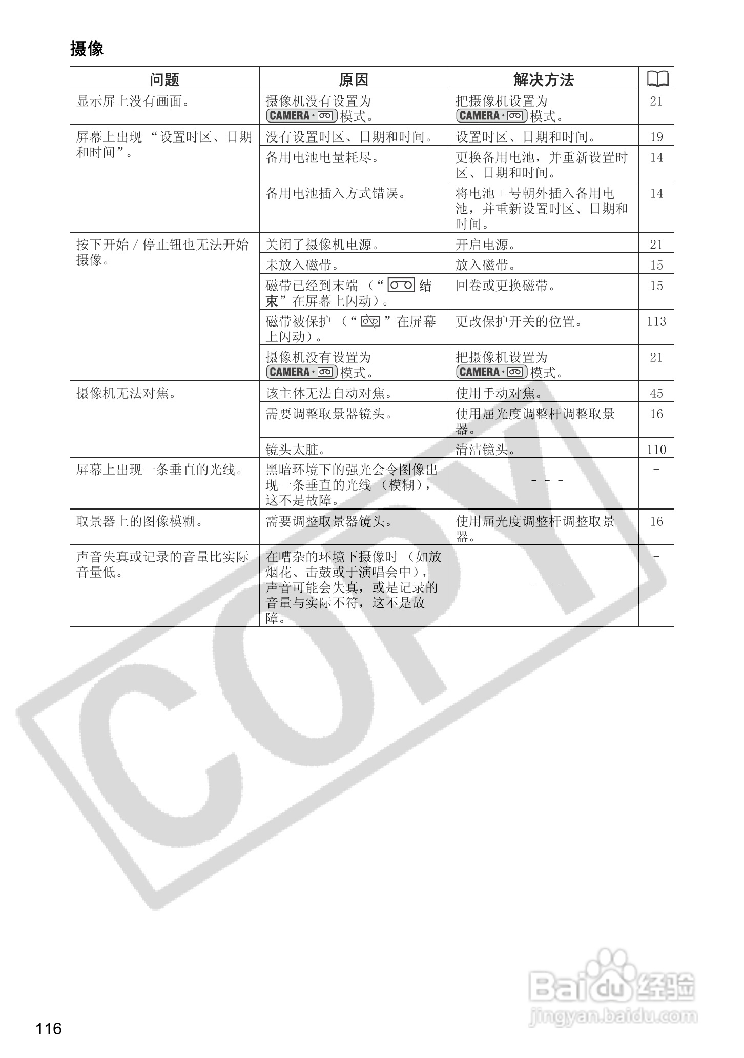 佳能MV960数码摄像机使用说明书:[12]