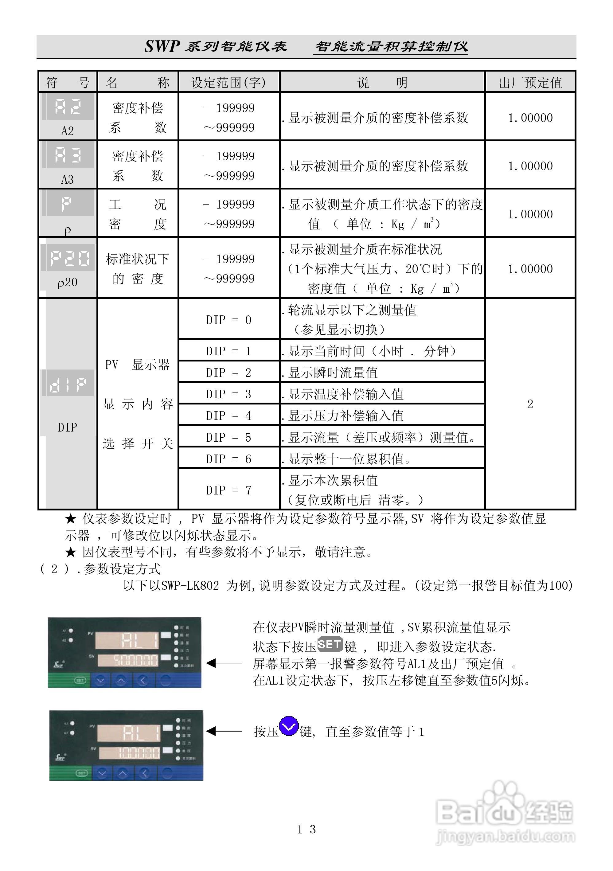 昌晖SWP-LK流量积算控制仪说明书:[2]