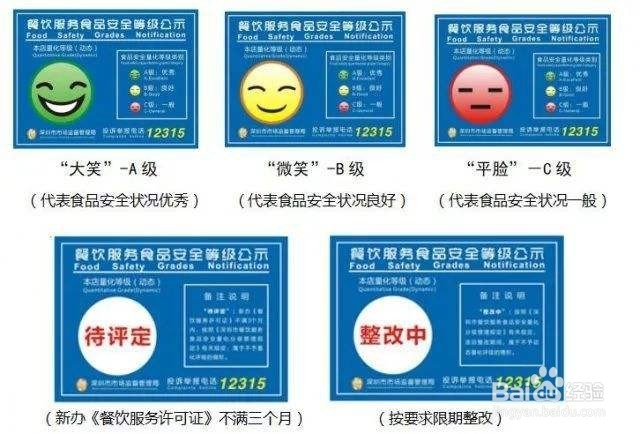 餐饮服务许可证办理的相关事宜