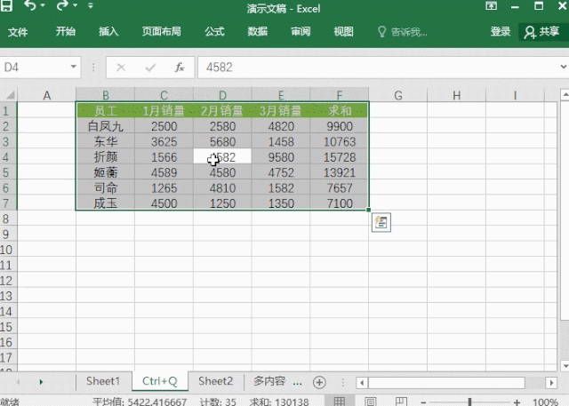 excel中快捷键Ctrl+Q的妙用你知道多少？