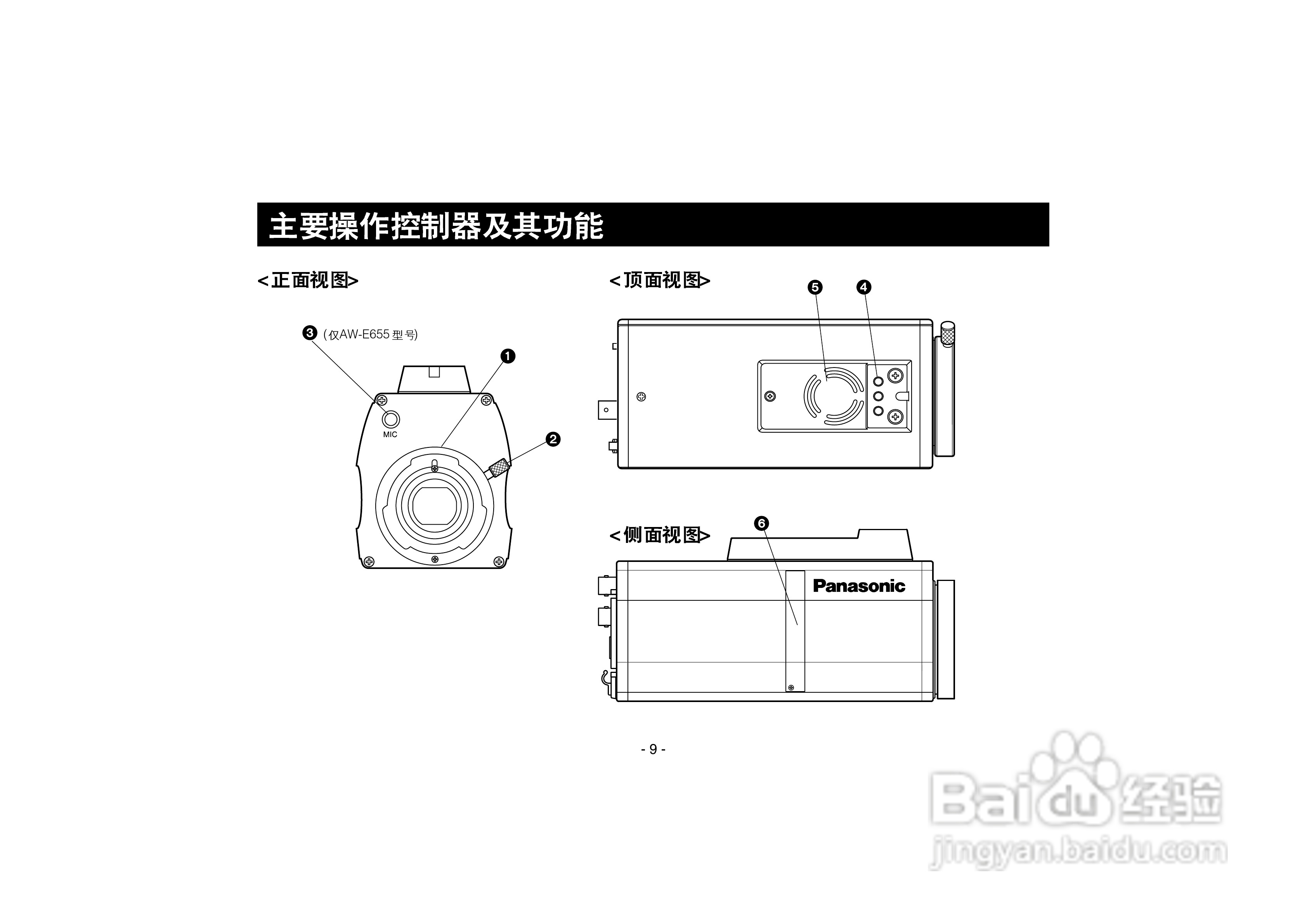 松下AW-E750数码摄像机说明书:[1]