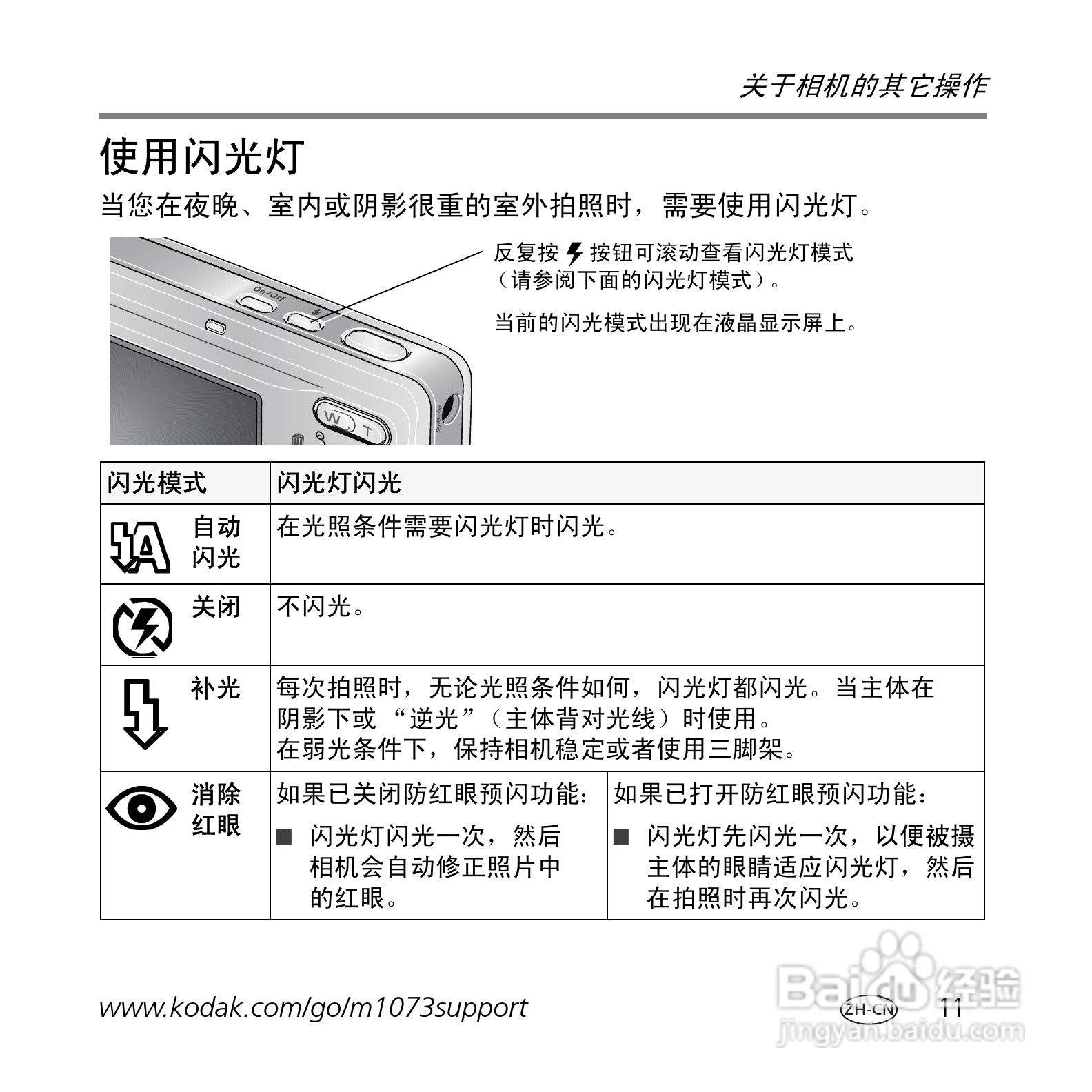 柯达M1073数码相机使用说明书:[2]