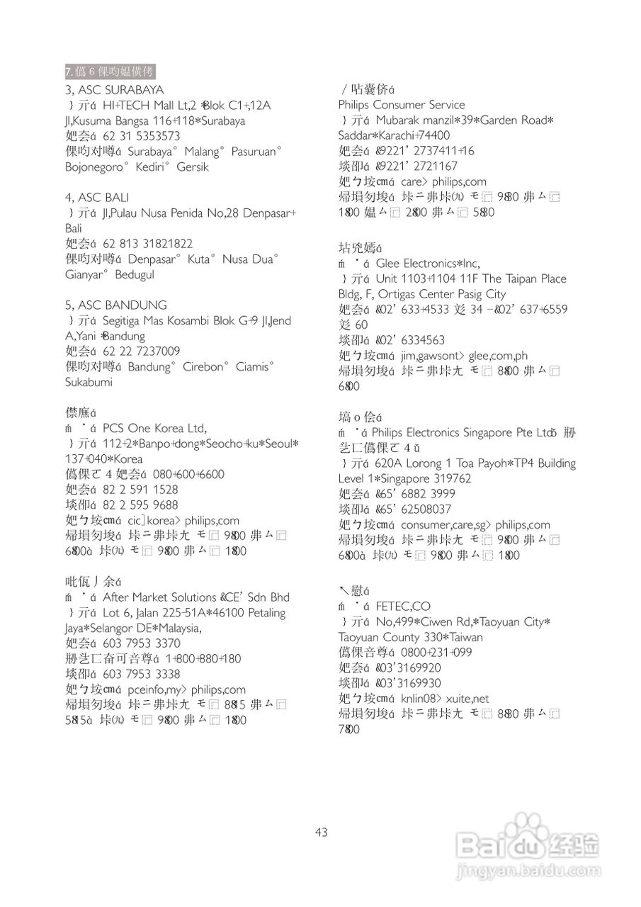 PHILIPS 22153显示器使用说明书:[5]