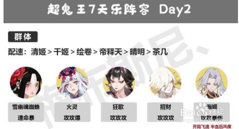 阴阳师手游超鬼王第二天阵容搭配