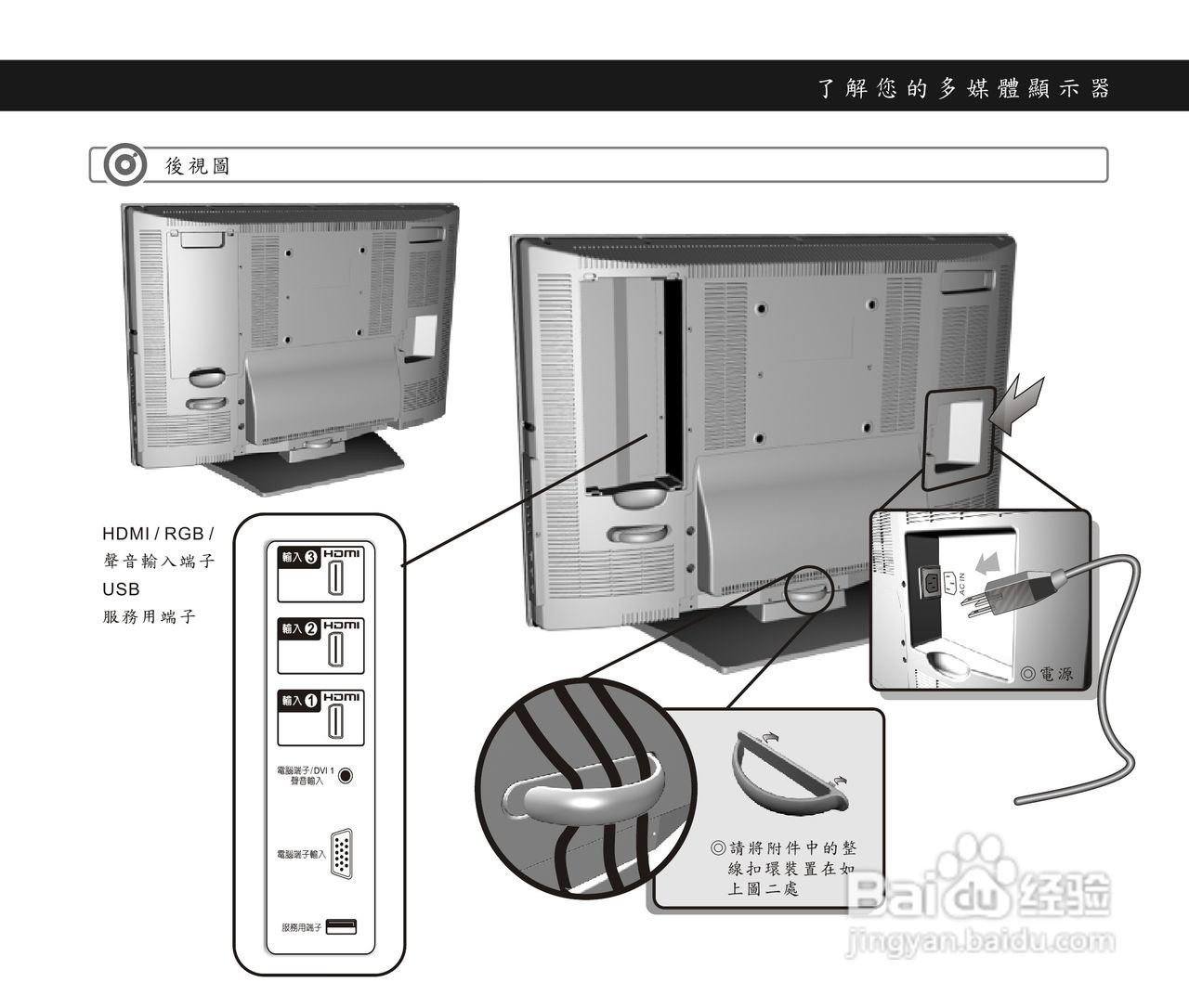 声宝LM-37XW718型多媒体液晶显示器说明书:[2]