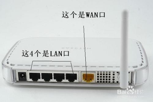 无线路由器安装步骤