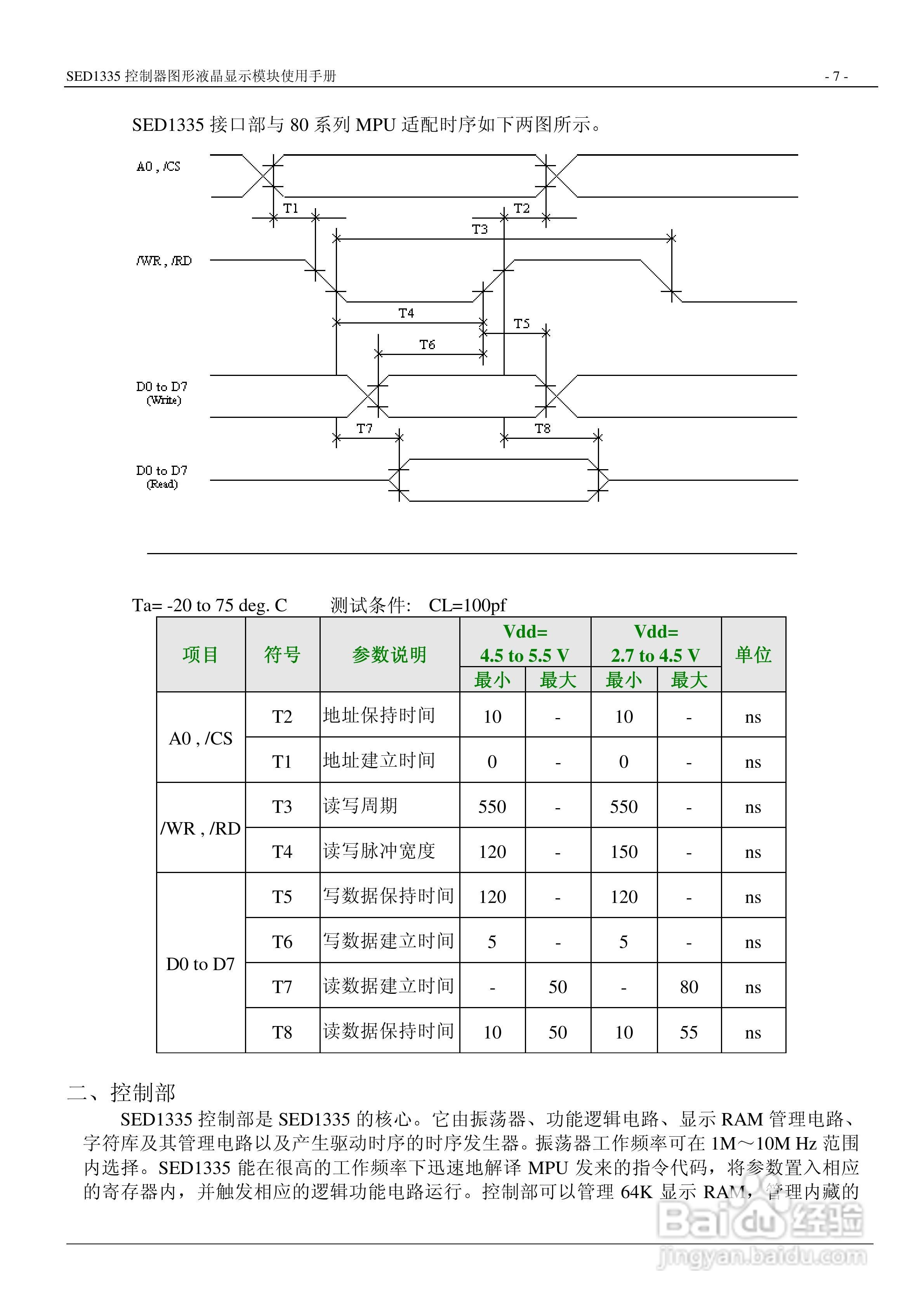 SED1335 控制器图形液晶显示模块使用手册:[1]