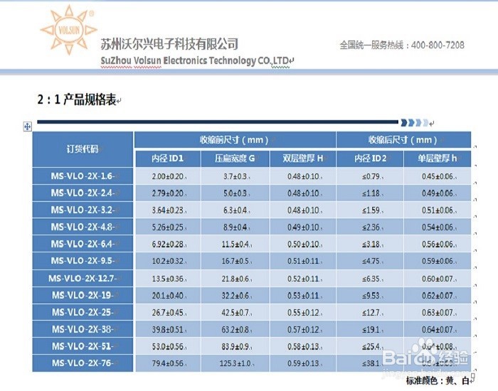贴合型军标耐油热缩标识管