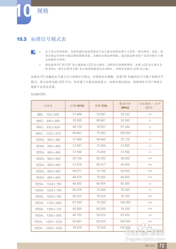 【说明书】三星S27B350F液晶显示器(四)