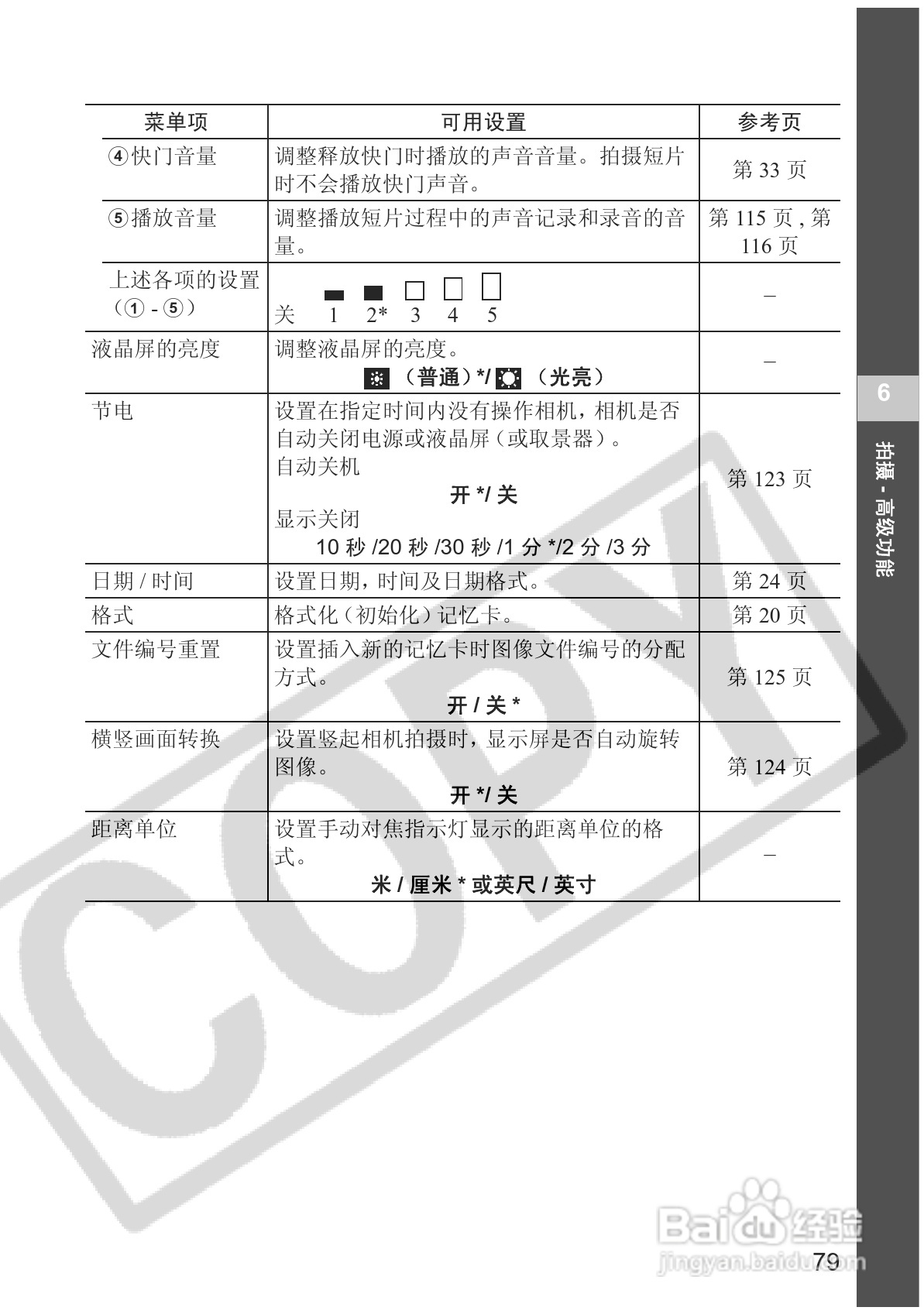 佳能PowerShot S2 IS数码相机使用说明书:[9]