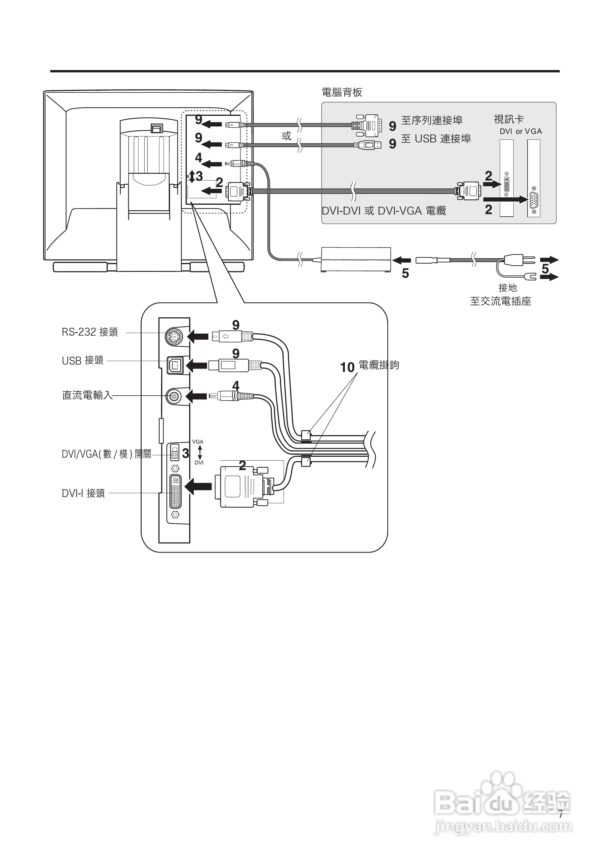 wacom dtu-710手写液晶显示器说明书:[1]
