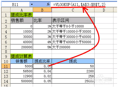 Excel函数之VLOOKUP函数的应用