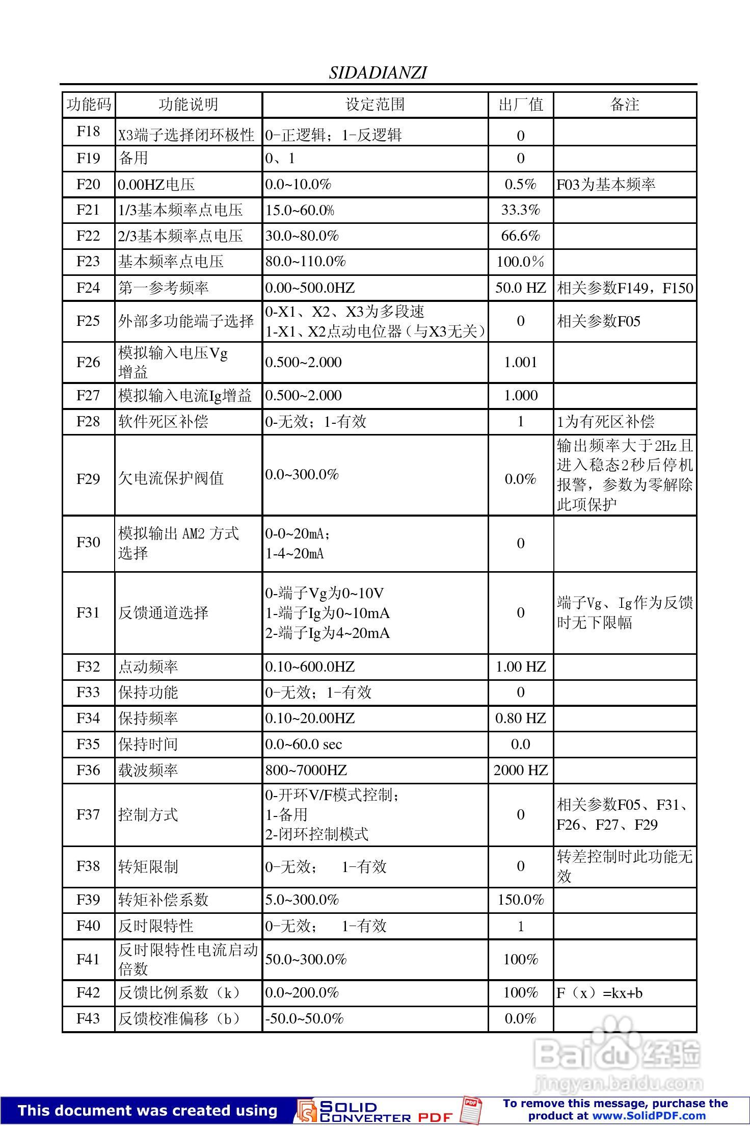 思达JPSD3000-G系列变频调速器用户说明书:[3]