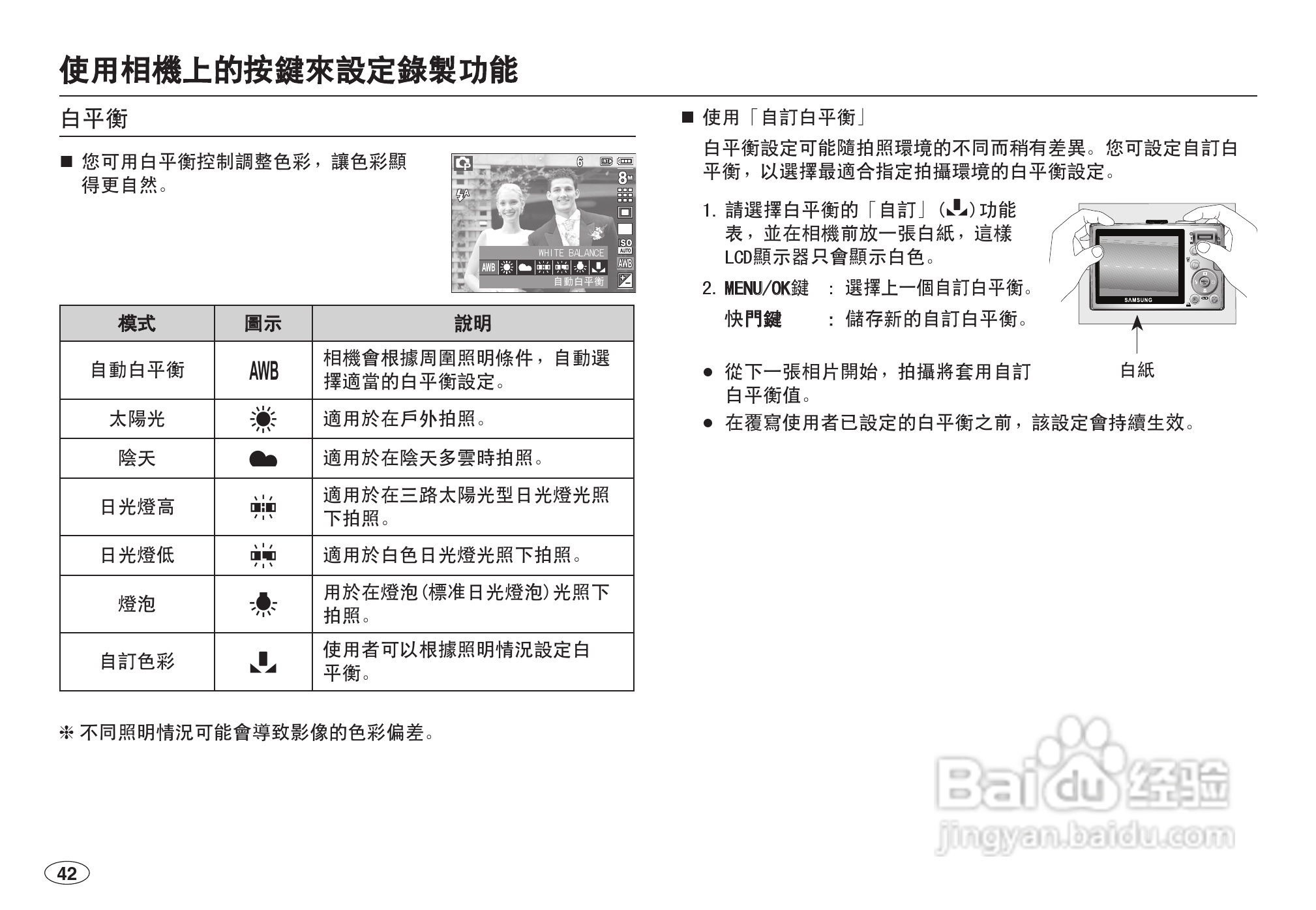 三星L100数码相机使用说明书:[5]