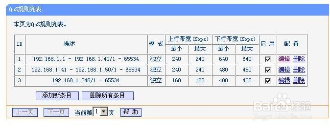 路由器限速软件与聚生网管局域网限速软件的对比