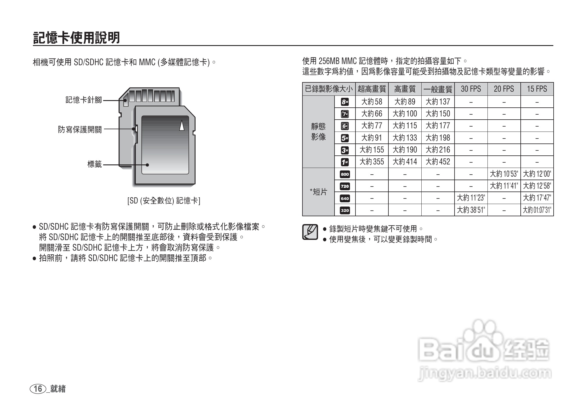 三星I80数码相机使用说明书:[2]