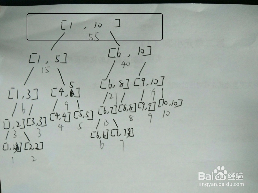 线段树建树、区间修改以及区间求和（C++写法）