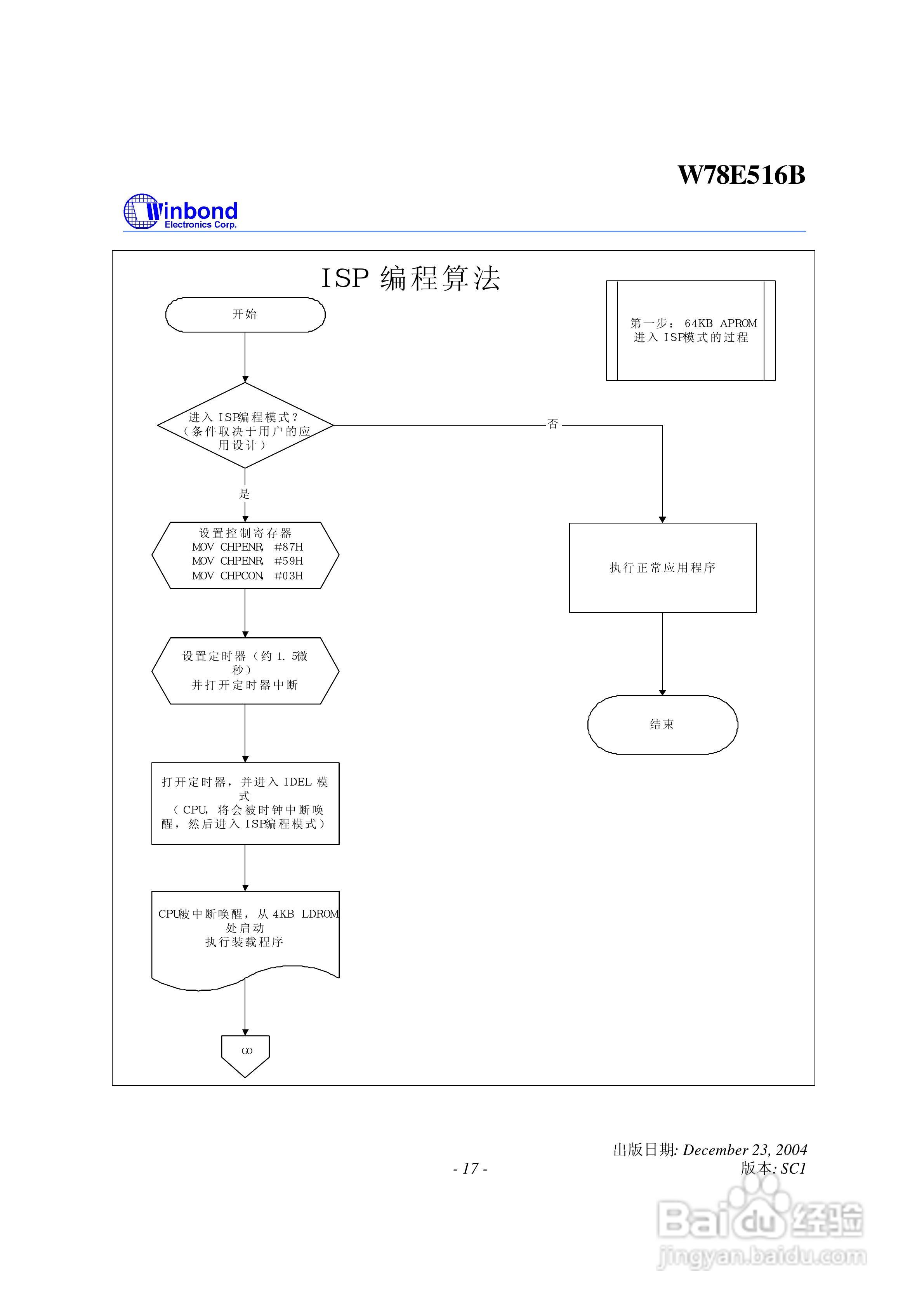 Winbond W78E516B 8位微控制器说明书:[2]