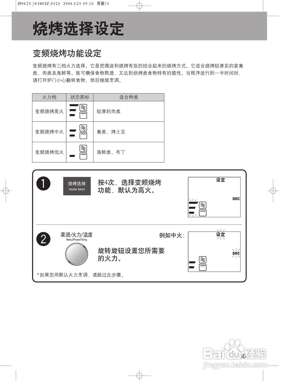 松下CS596A微波炉使用说明书:[4]