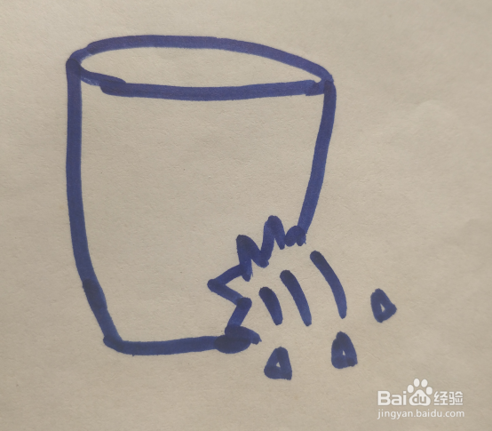 《司马光砸缸》的课上配图怎么画？