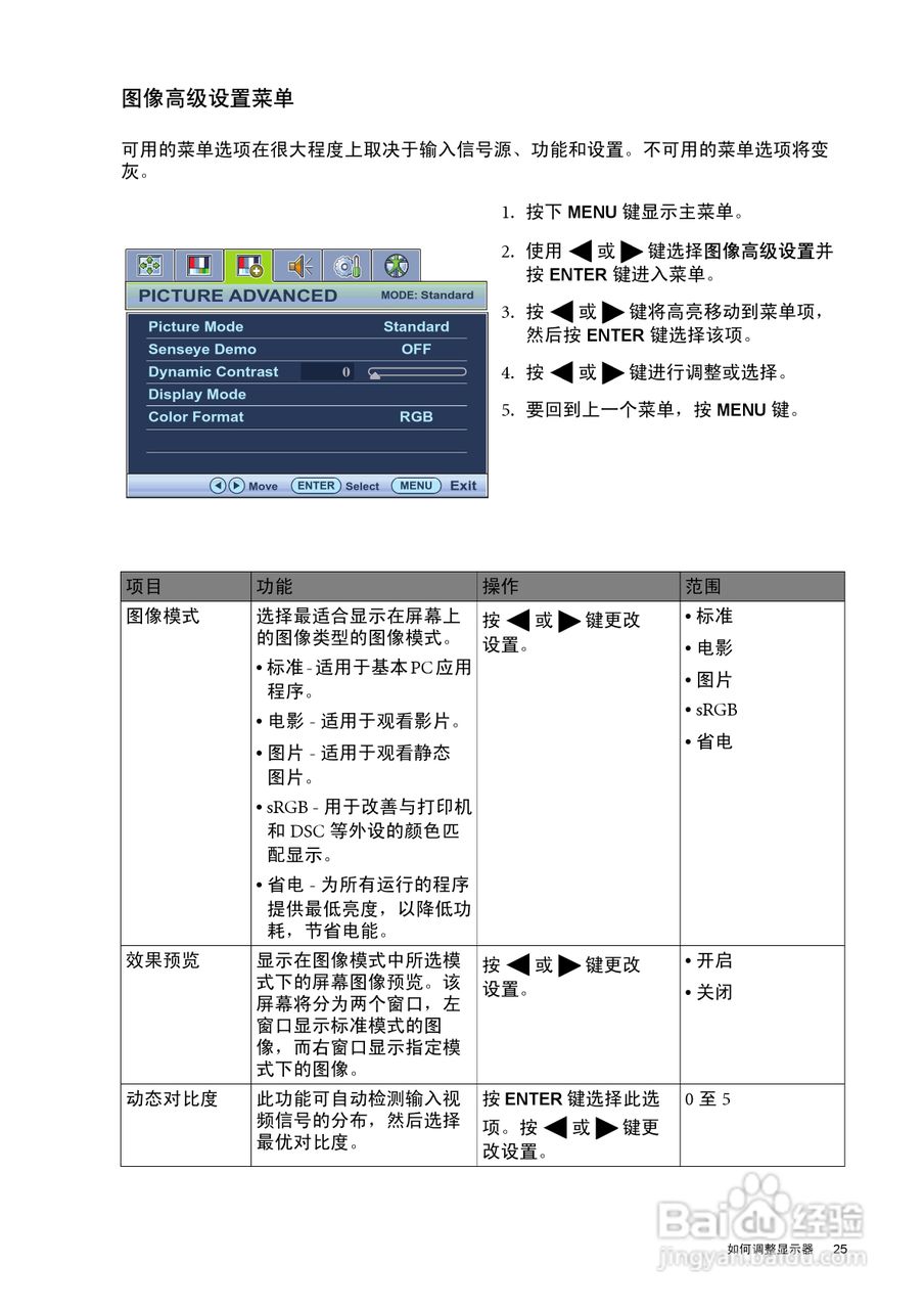 明基BL902M液晶显示器说明书:[3]
