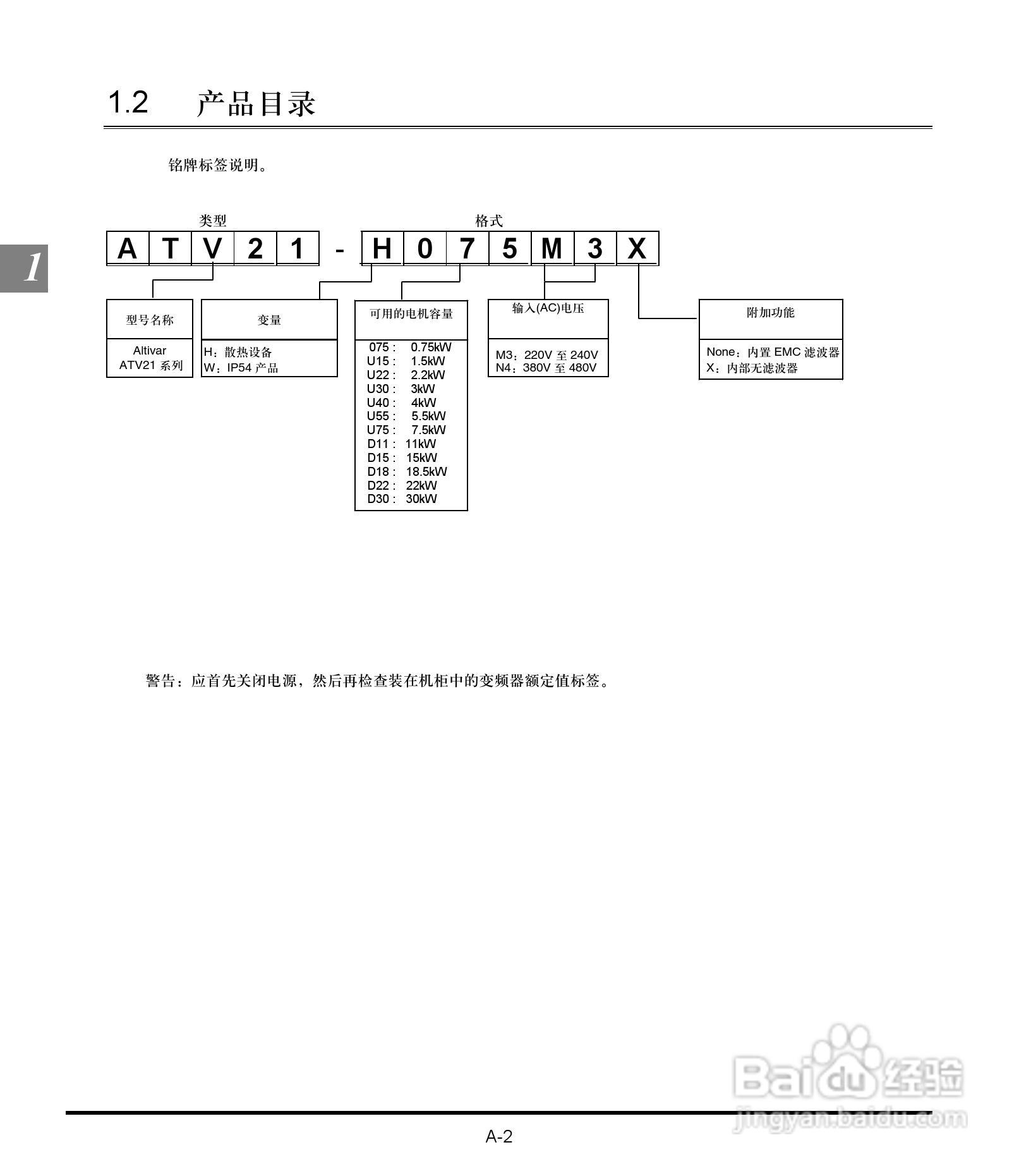 施耐德变频器ATV21HD30N4用户手册:[2]
