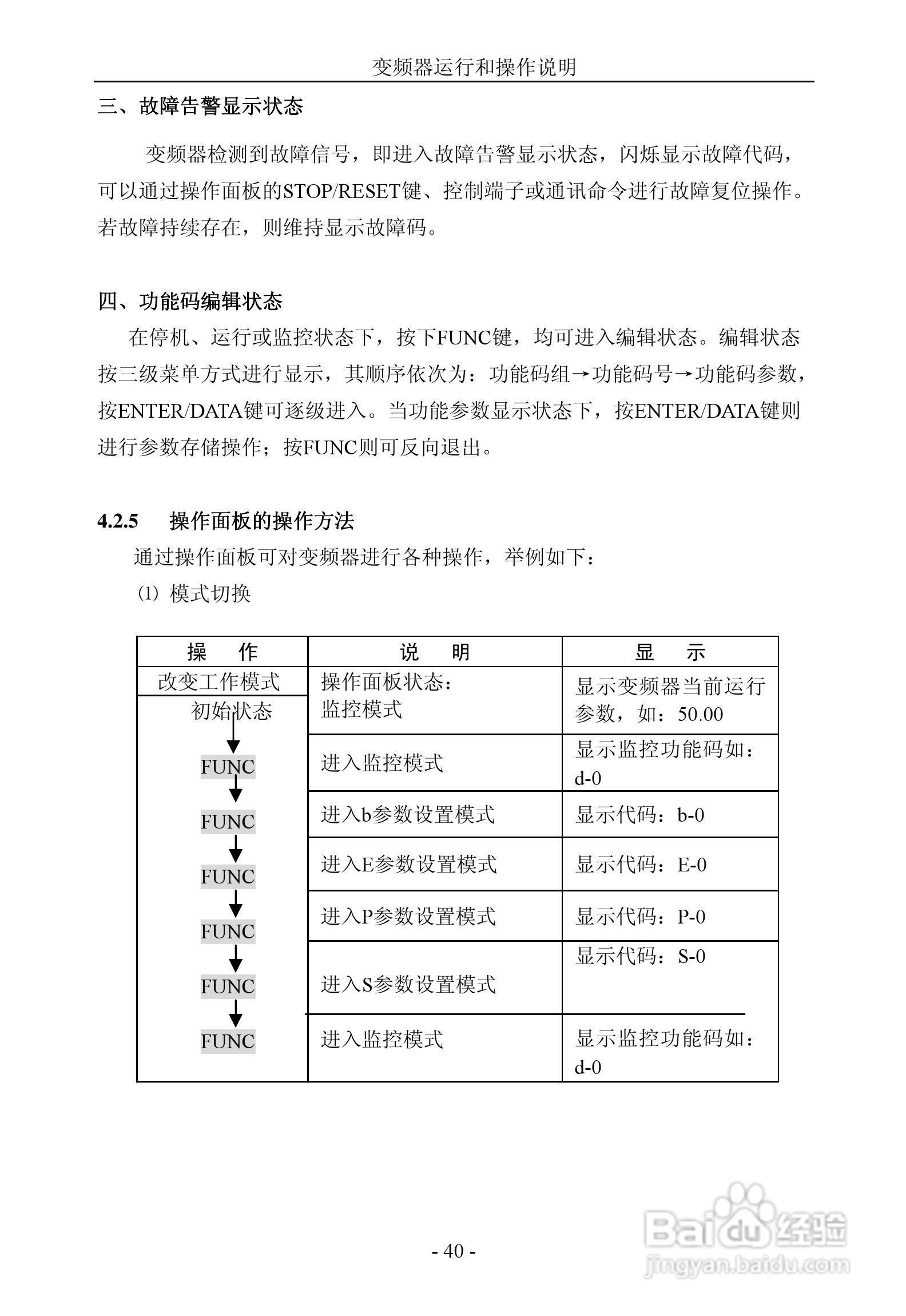 晟欣SFS3000-4T4000G变频器用户手册:[5]
