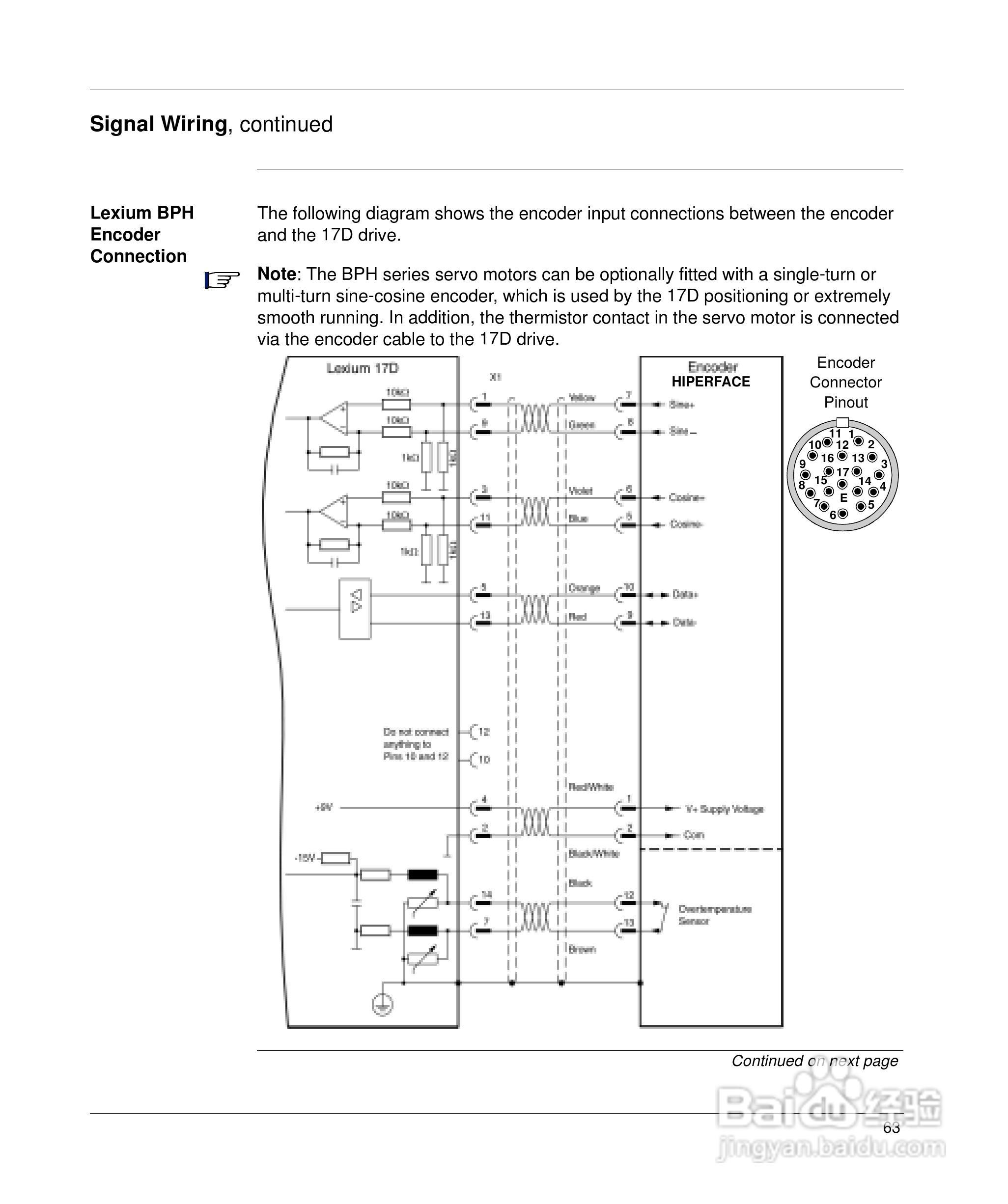 施耐德17D伺服驱动器用户手册:[8]