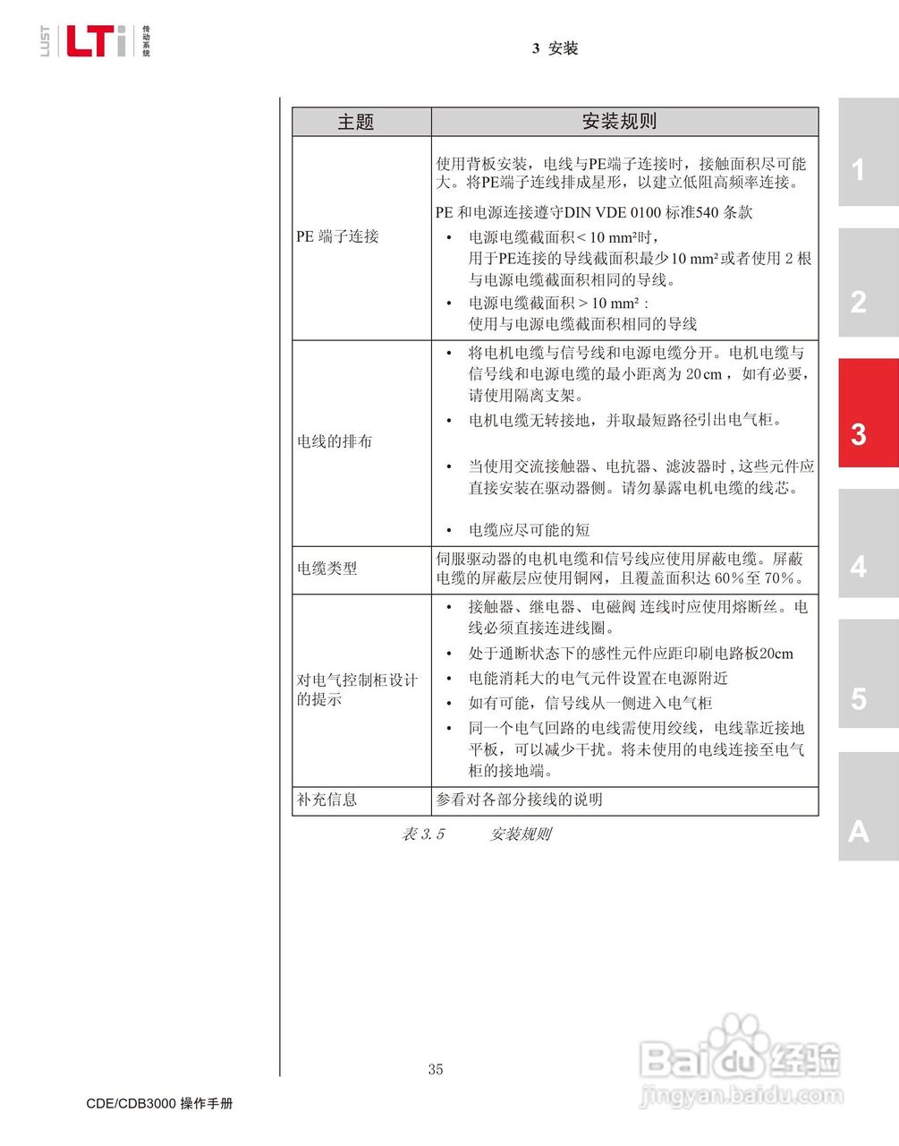 路斯特CDE34.168伺服驱动器操作手册:[4]