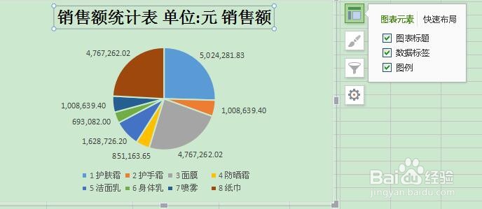 WPS表格如何插入饼图