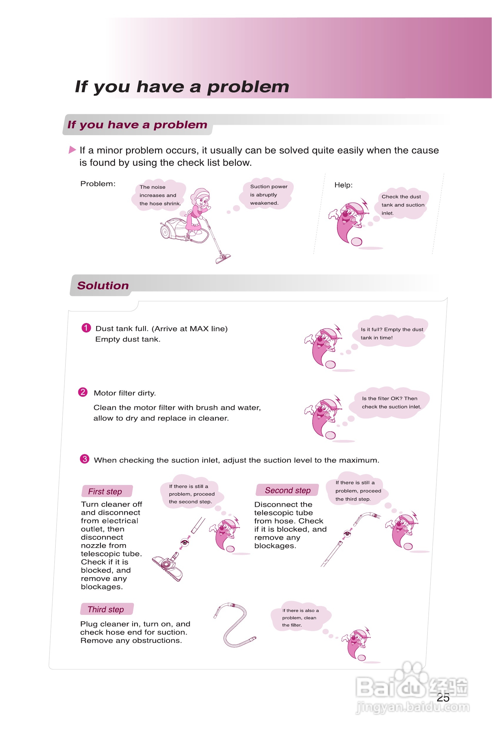 LG V-CF751NTG吸尘器说明书:[3]