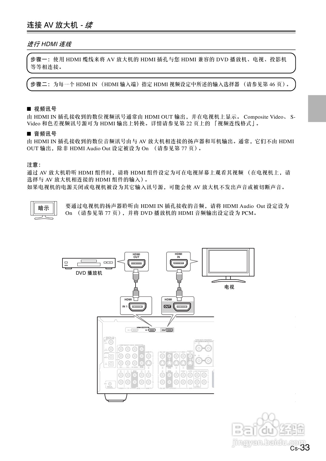 安桥AV放大机TX-SA8560型使用说明书:[2]