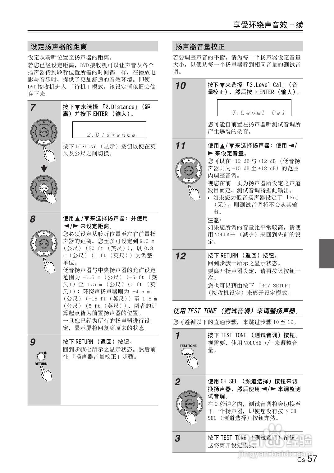 安桥DVD接收机DR-UN7型使用说明书:[3]