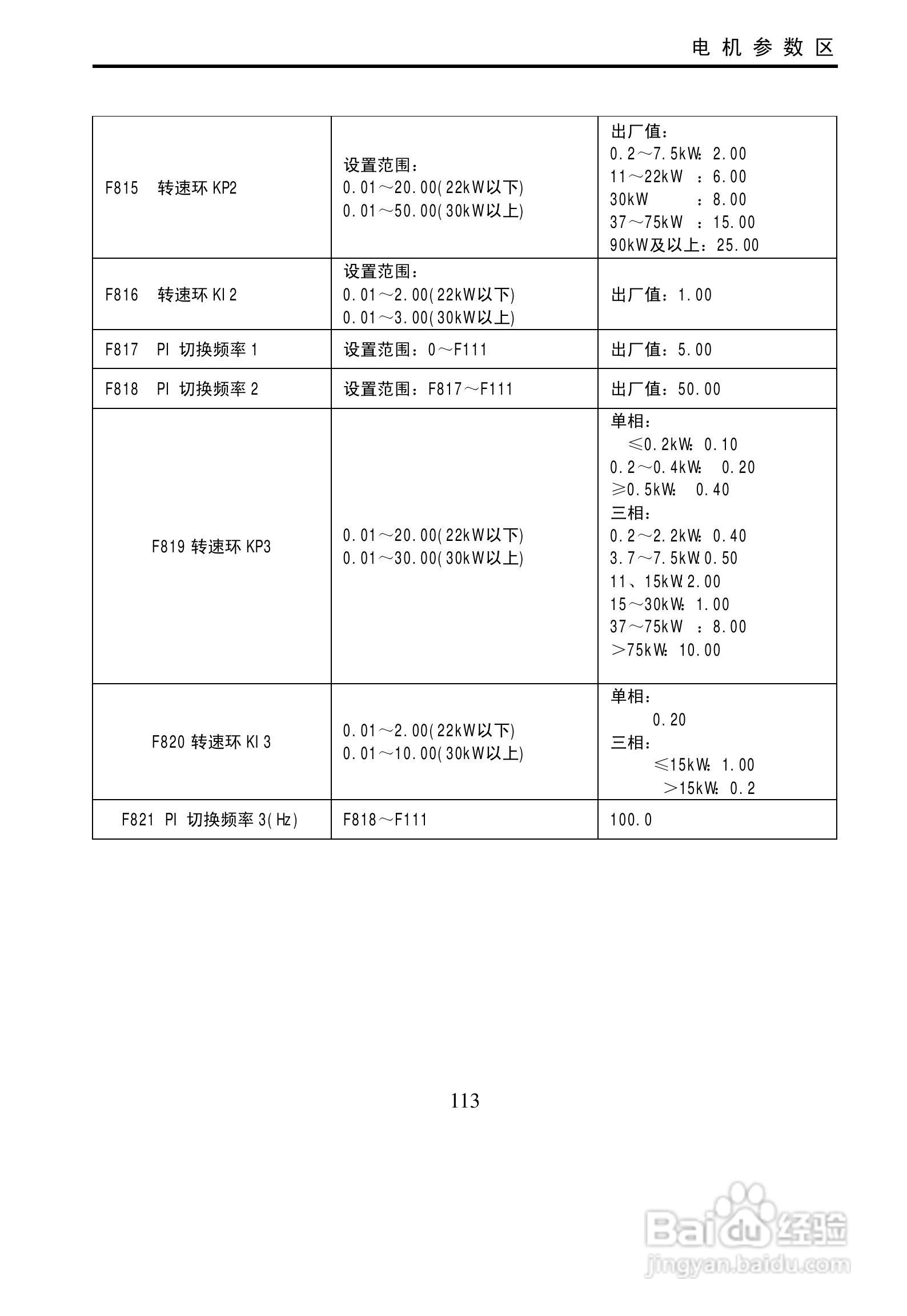 欧瑞传动E3000-0900T3变频器使用说明书:[12]
