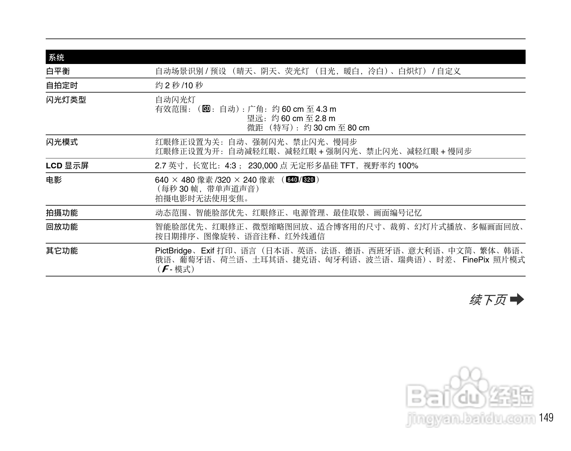 富士FinePix F100fd数码相机使用说明书:[15]