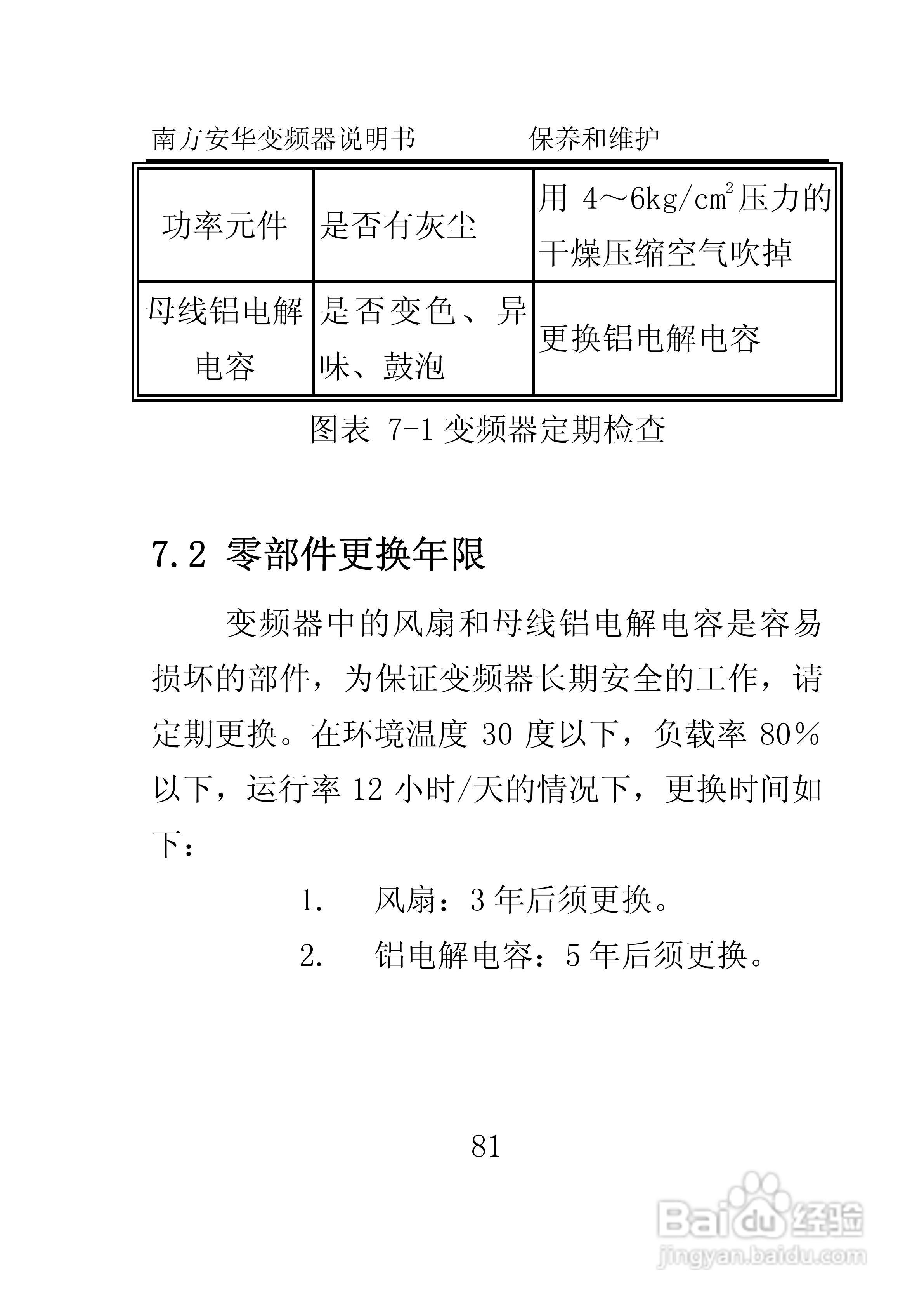 南方安华E100T5R5P变频器说明书:[9]