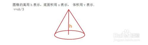 小学数学中的常见立体体积以及表面积公式有哪些 百度经验 小学数学中的常见立体体积以及表面积公式有哪些 百度经验