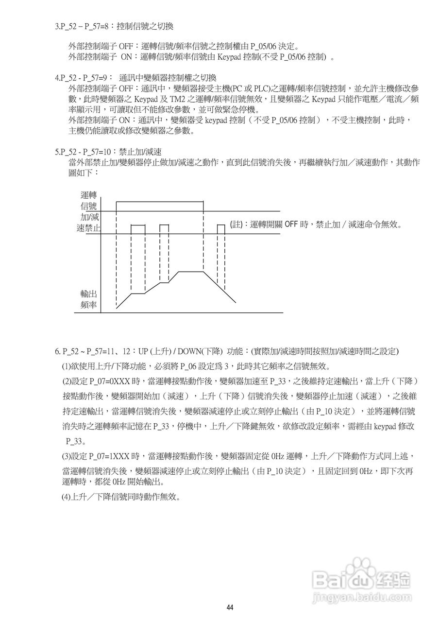 台安T-VERTER V2-460-H3变频器使用手册:[5]