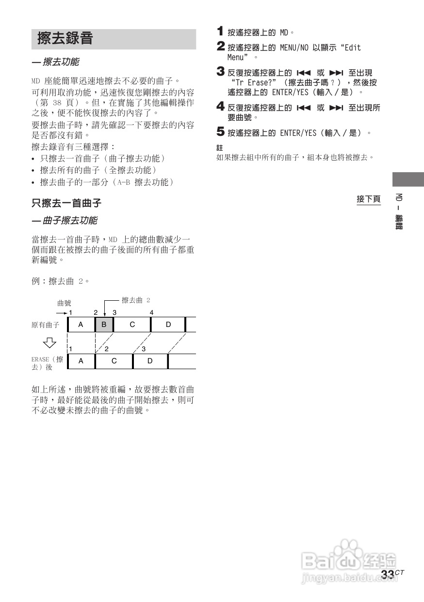 索尼CMT-CP505MD迷你组合音响使用说明书:[2]